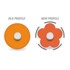 Klein Tools® Fiberglass Multi-Groove Fish Tape 200' -Bright Circuit 108484 w DetailedProductView3 Lg